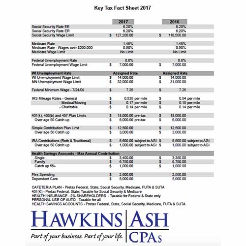 2017 Key Tax Fact Sheet