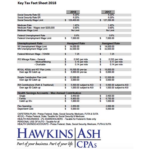 2019 Key Tax Fact Sheet