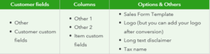 QuickBooks Online