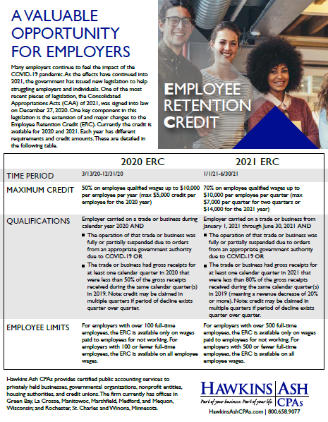 Employee Retention Credit (ERC)