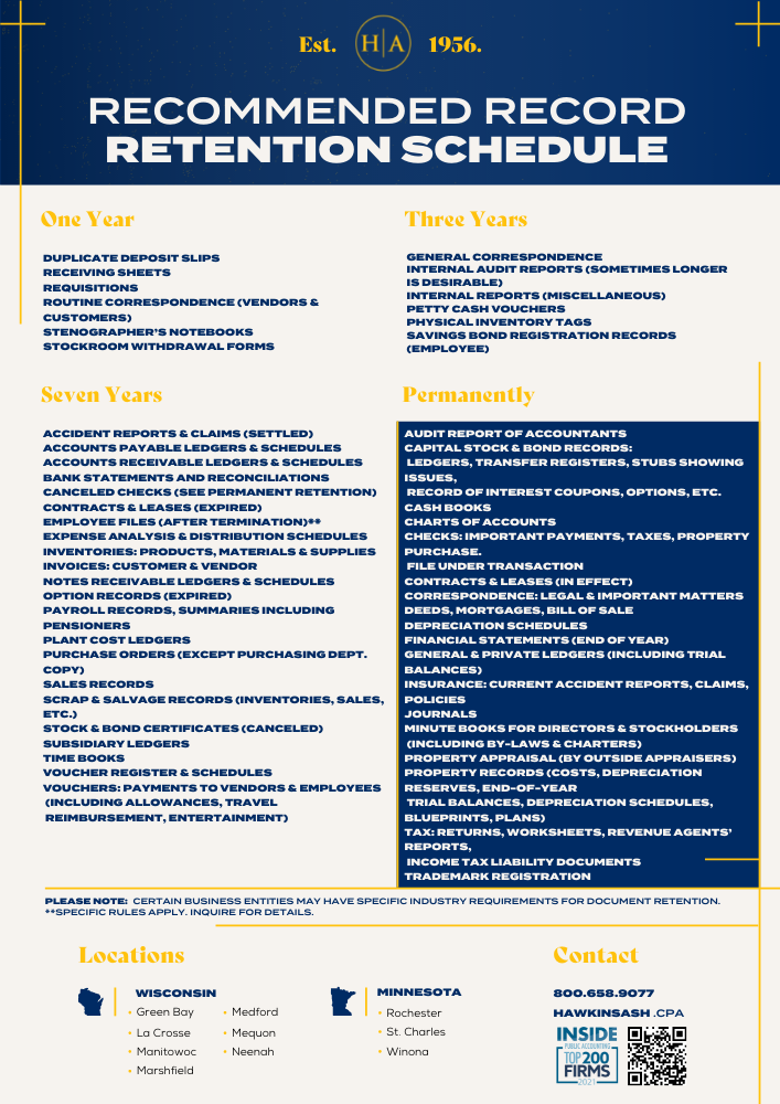 Record Retention Schedule Hawkins Ash CPAs