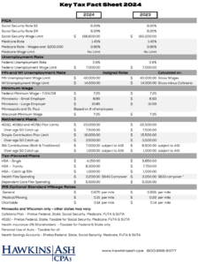 2024 Key Tax Fact Sheet